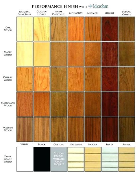 Knotty Alder Stain Samples Creativeimagination Co | Wood fireplace ...