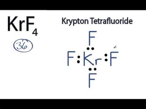 KrF4 Lewis Structure: How to Draw the Lewis Structure for KrF4 (Krypton ...