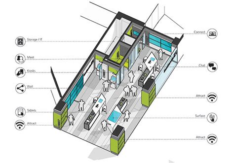 Commercial Bank Floor Plan Design