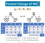 Nitrite Ion (NO2-) Formal Charge