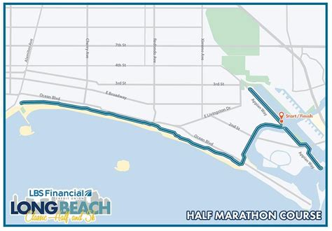 Half Marathon - Long Beach Classic Half Marathon & 5k