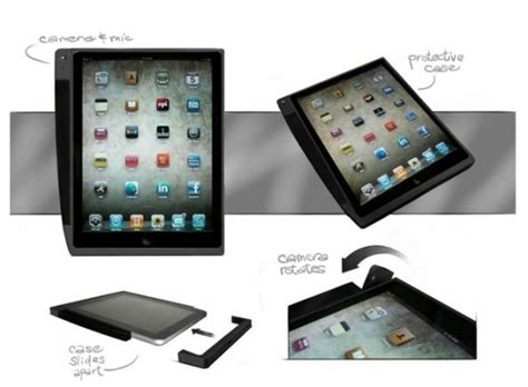 Would You Buy A Camera For Your iPad?