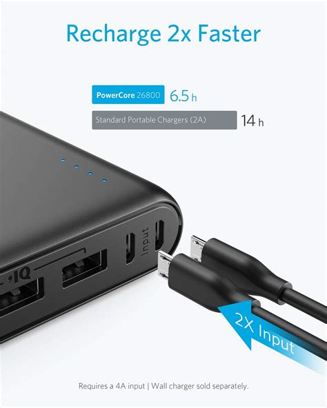 Anker PowerCore 26800 Portable Charger, 26800mAh External Battery with ...