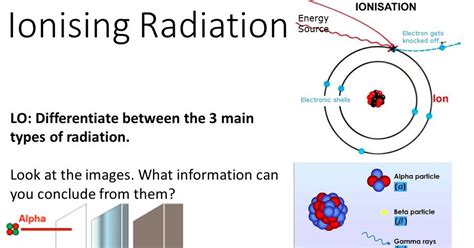 AQA Trilogy Atomic Structure Lesson 2 (Ionising Radiation) | Teaching Resources