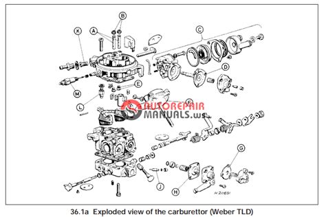 Ford Fiesta Mk3 89-95 - Haynes Workshop Manual | Auto Repair Manual ...