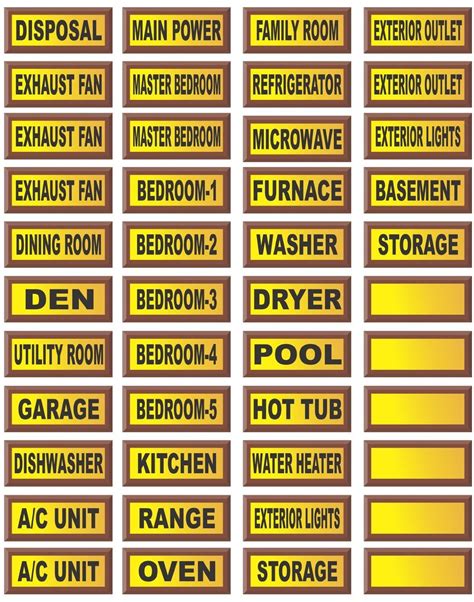 Electrical Circuit Breaker Labels