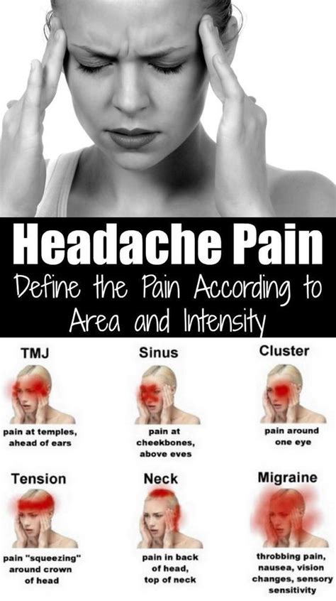 Pin on Migraines