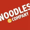 Complete List of Noodles & Company USA Locations - Red Lion Data