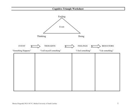 Cognitive Triangle Worksheet