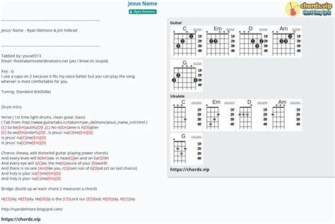 Chord: Jesus Name - Ryan Delmore - tab, song lyric, sheet, guitar, ukulele | chords.vip