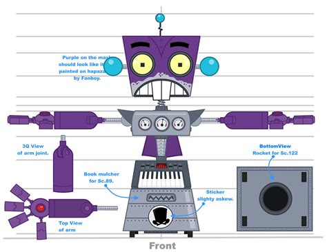 Fanbot Front | From the Fanboy and Chum Chum episode, "I, Fa… | Flickr