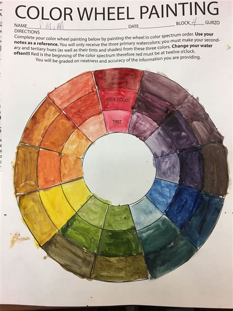 A Comprehensive Guide To The Color Wheel For Painting - Paint Colors