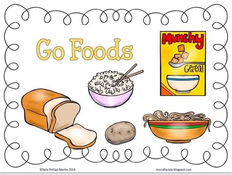 Go Grow and Glow Foods Worksheet for Homeschooling