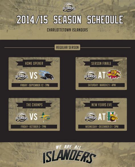 ISLANDERS ANNOUNCE 2014-15 REGULAR SEASON SCHEDULE – Charlottetown ...