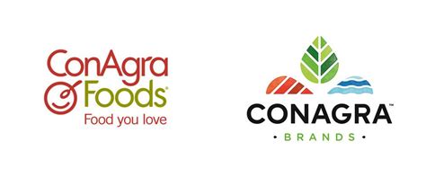 New Name and Logo for Conagra Brands | Conagra foods, Rich tea, Natural personal care