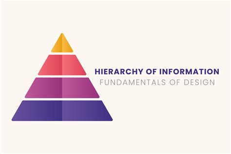 Hierarchy of Information | Fundamentals of Design