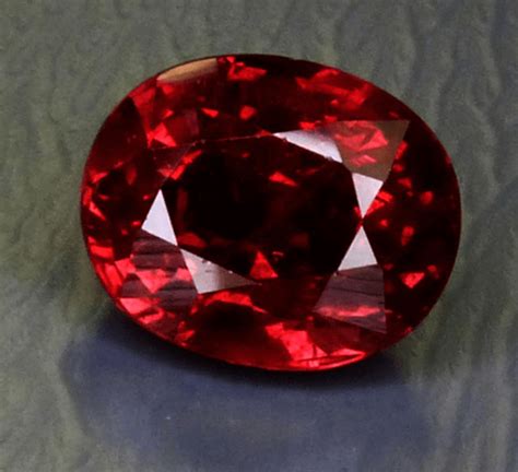 Ruby Gemstone Values