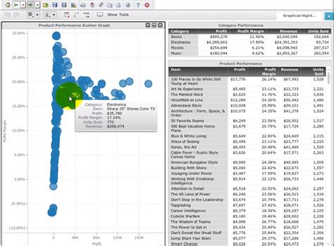 MicroStrategy Analytics Software 2023 – Reviews, Preise & Live-Demos