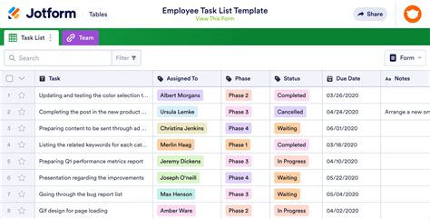 Free Employee Task List Template Excel | Hot Sex Picture