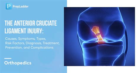 Anterior And Posterior Cruciate Ligament Injury