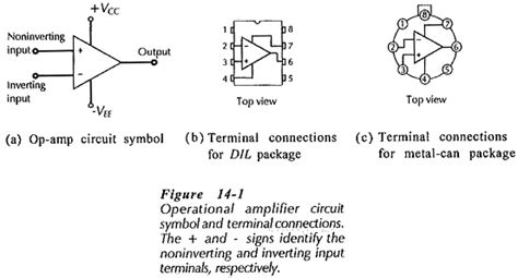 Integrated Circuit Operational Amplifier | Basic Op-Amp Circuit