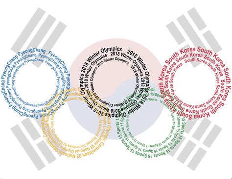 Olympic Athletes from Russia compete in Olympics under neutral flag ...