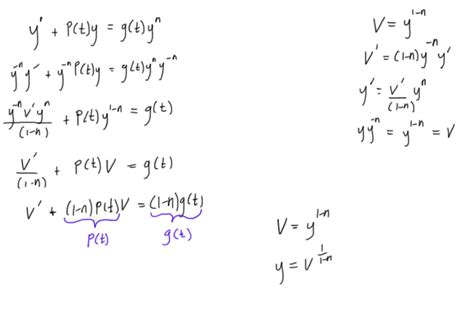 New Course: Differential Equations! - Engineer4Free: The #1 Source for Free Engineering Tutorials