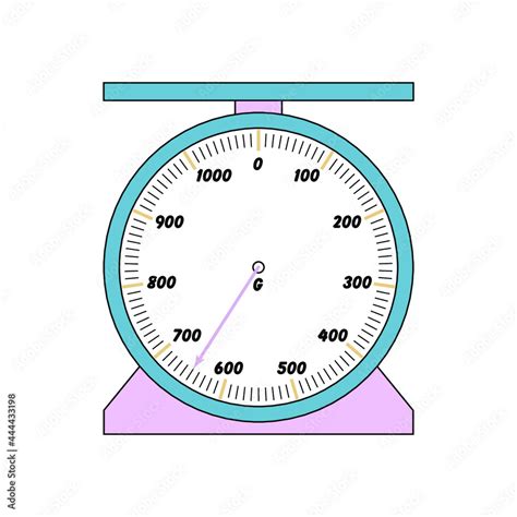 Weighing scale from 0g to 1000g vector Stock Vector | Adobe Stock