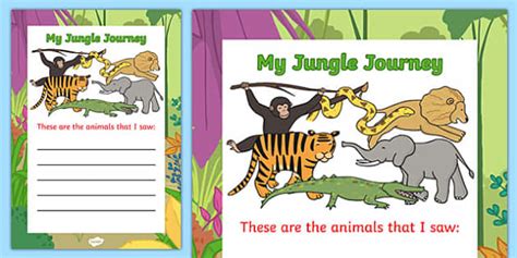 Jungle Animal Themed Animal Writing Guide - ESL Jungle Writing Frame