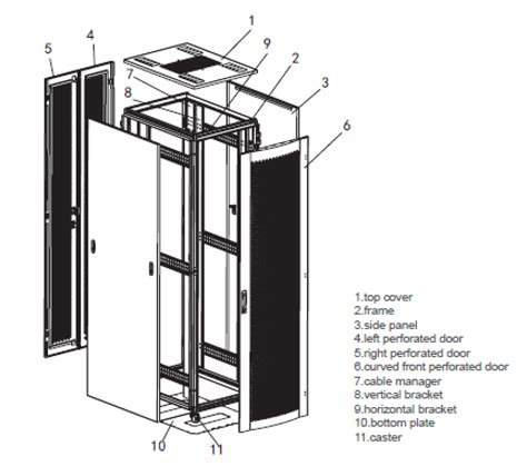 42u Rack Cabinet Dimensions | Cabinets Matttroy