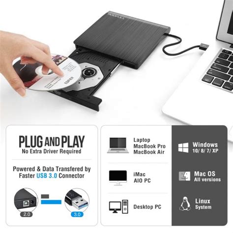 ROOFULL External DVD Drive USB 3.0, Portable CD DVD +/-RW Optical Drive Burner Writer ...