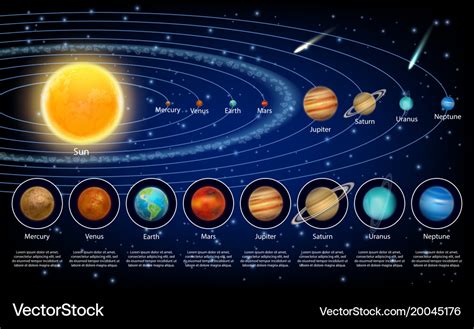 Solar system planets set realistic Royalty Free Vector Image