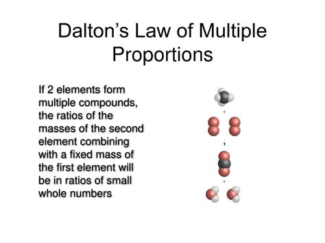 PPT - Review of Atomic Theory PowerPoint Presentation, free download ...