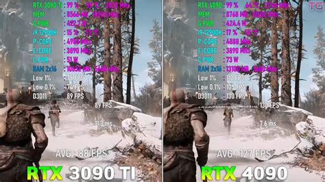 RTX 4090 Vs RTX 3090 Ti [Gaming Benchmarks 2023] - Tech4Gamers