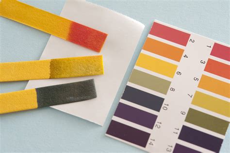 Free Stock image of pH litmus paper chart and strips | ScienceStockPhotos.com