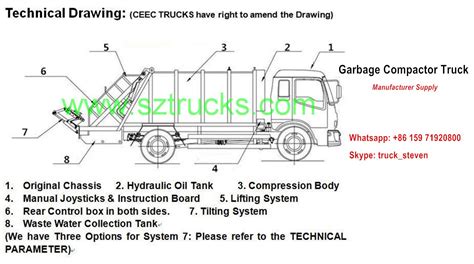 Garbage Truck Diagram Loader