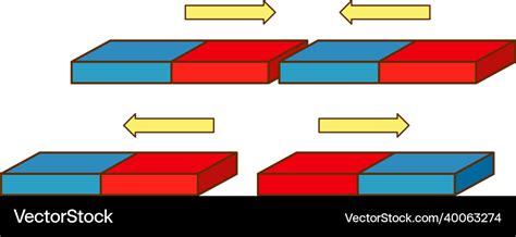 Magnetic attraction and repulsion on white Vector Image