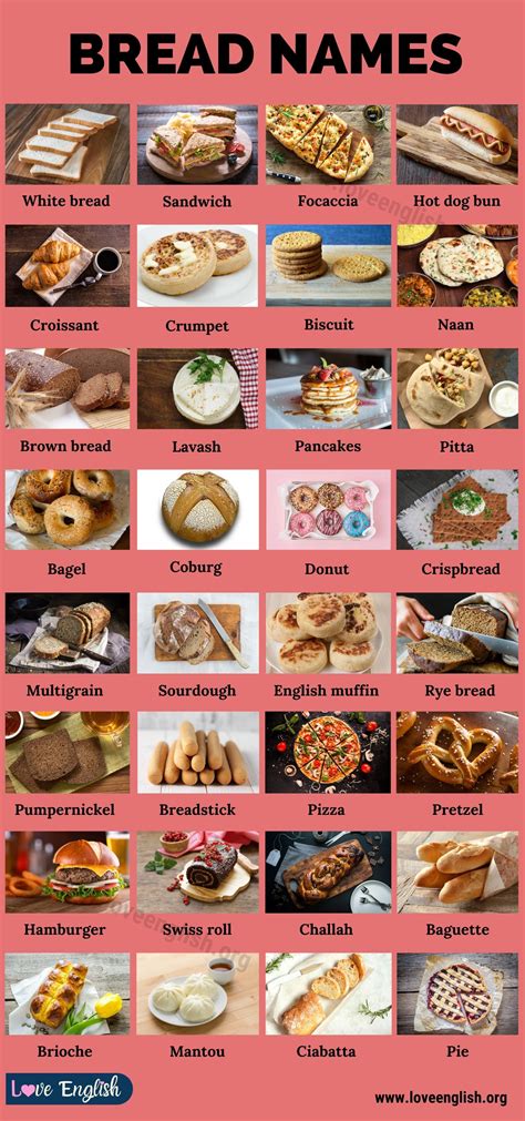 Types of bread 35 different types of bread around the world – Artofit