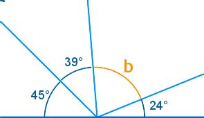 Angle facts - Revision Cards in GCSE Mathematics