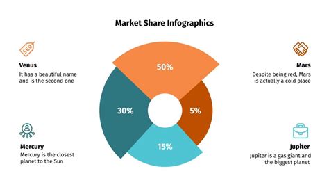 Free Market Share Infographics for Google Slides and PowerPoint