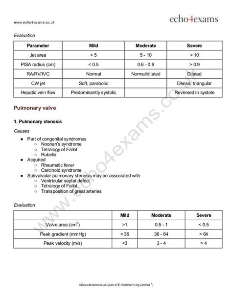 Echo Normal Values for Echocardiography exams