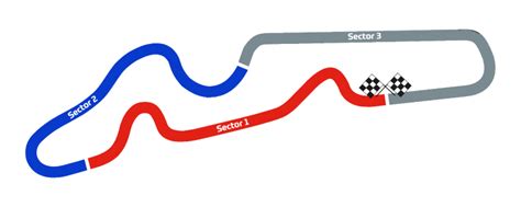 Lydd Kart Circuit | Motorsport Timing UK