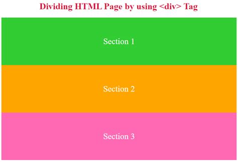 How to Use Div Tag in HTML to Divide the page?