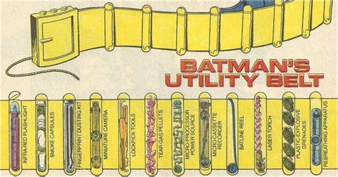 10 Gadgets You Forgot Batman Had | CBR