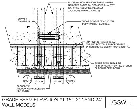 Grade Beam Archives