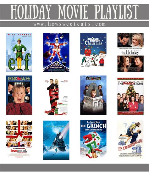 My Favorite Holiday Movie Playlist. | How Sweet It Is