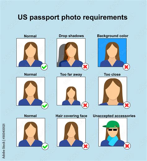 US Passport photo requirements. Prohibitions and violations when photographing on an identity ...