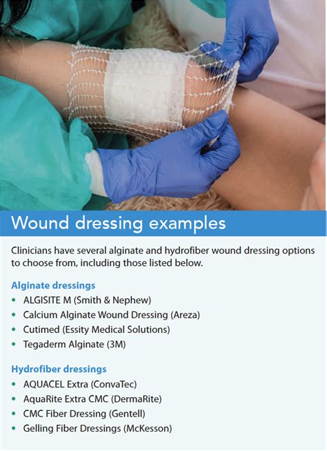 Wound care: Five evidence-based practices