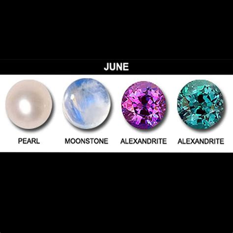 June Birthstones: Pearl, Alexandrite and Moonstone.