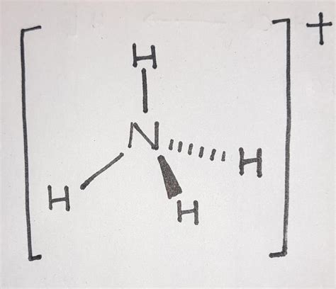 what is hybridization of NH4 - Brainly.in